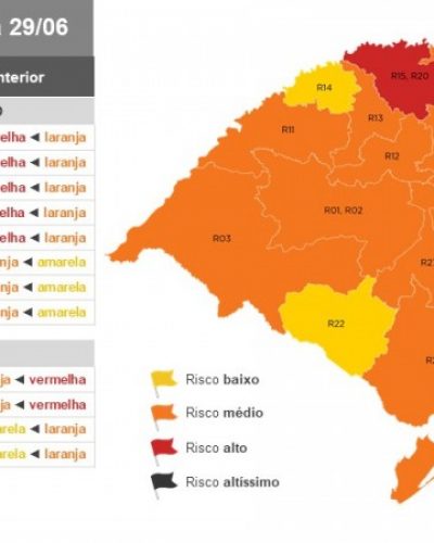 CORONAVÍRUS: REGIÃO EM RISCO MÉDIO
