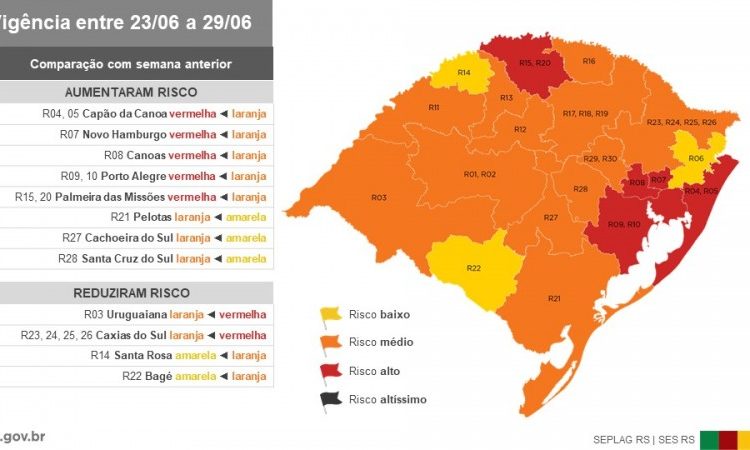 CORONAVÍRUS: REGIÃO EM RISCO MÉDIO